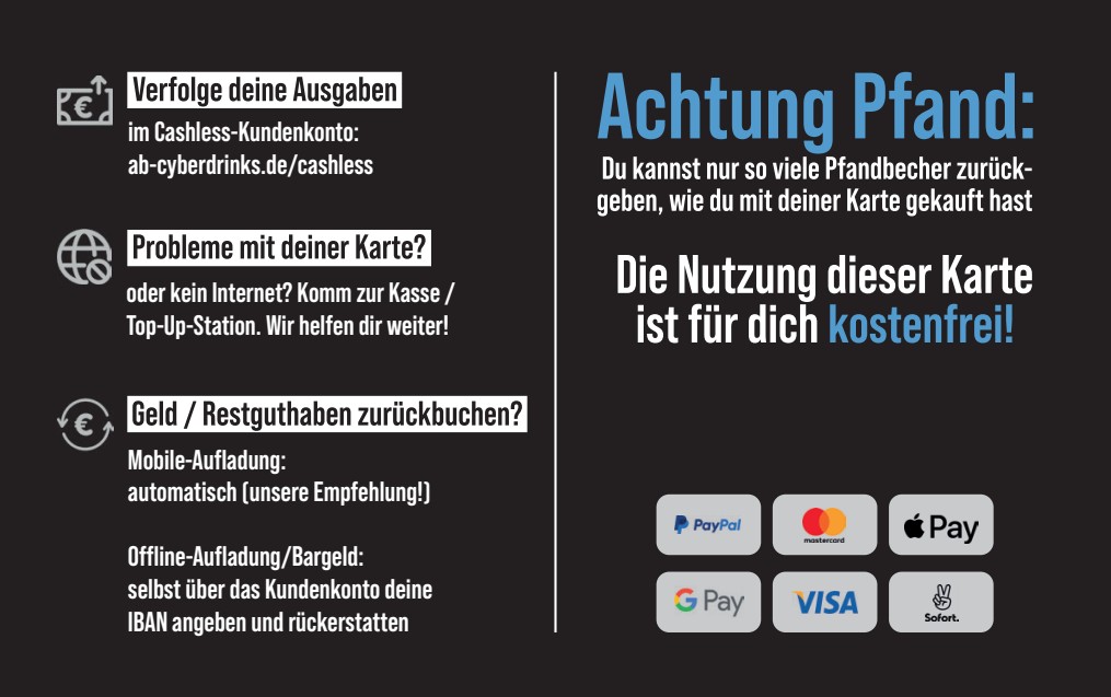 Cashless-Karte Rückseite: Kundenkonto, Ausgaben verfolgen, Restguthaben zurückbuchen